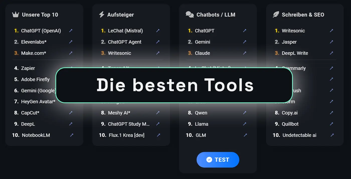 Viele KI-Tools